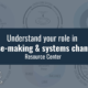 New Resource: Case-making and Systems Change